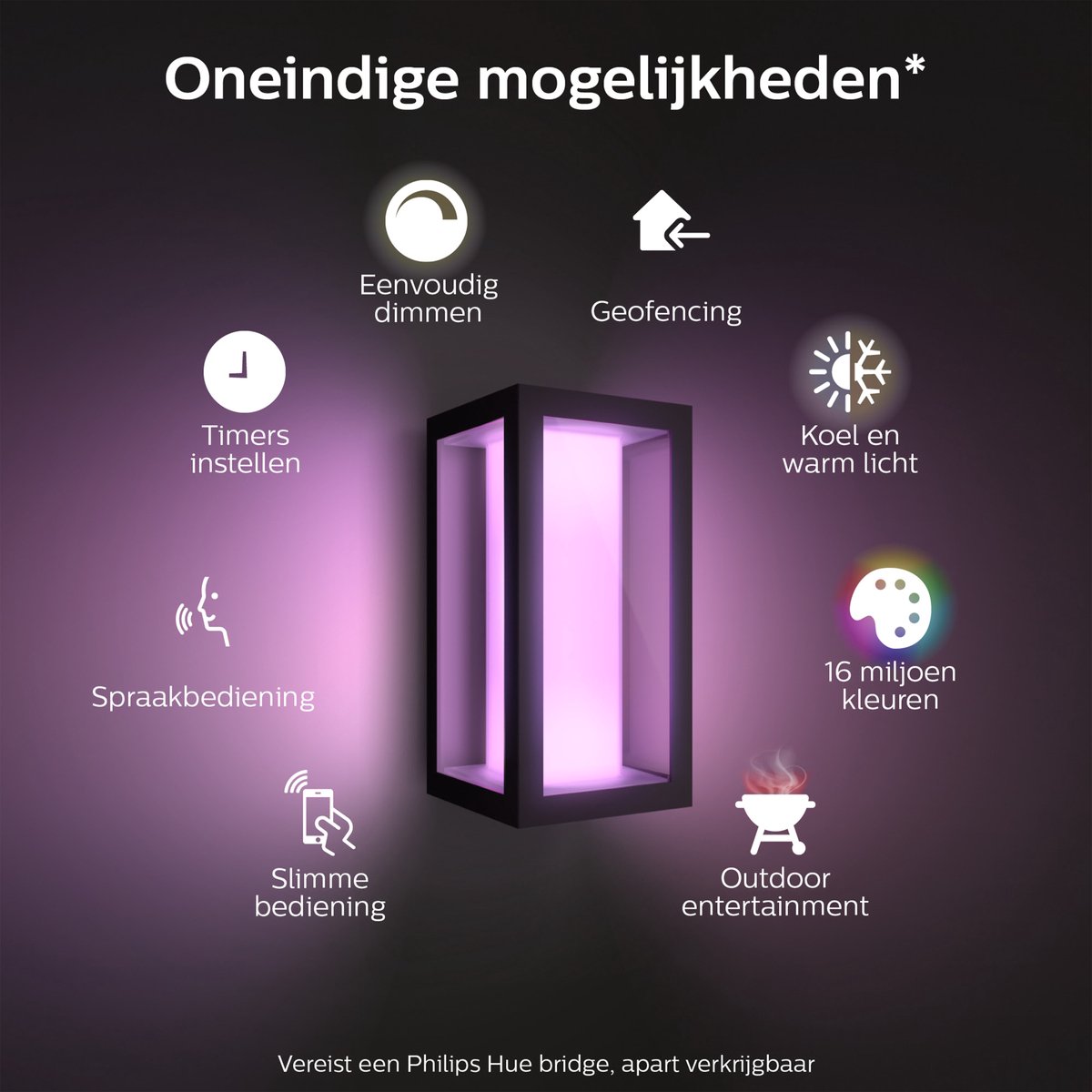 Luminária de parede Philips Hue Impress - luz branca e colorida - preta - estreita