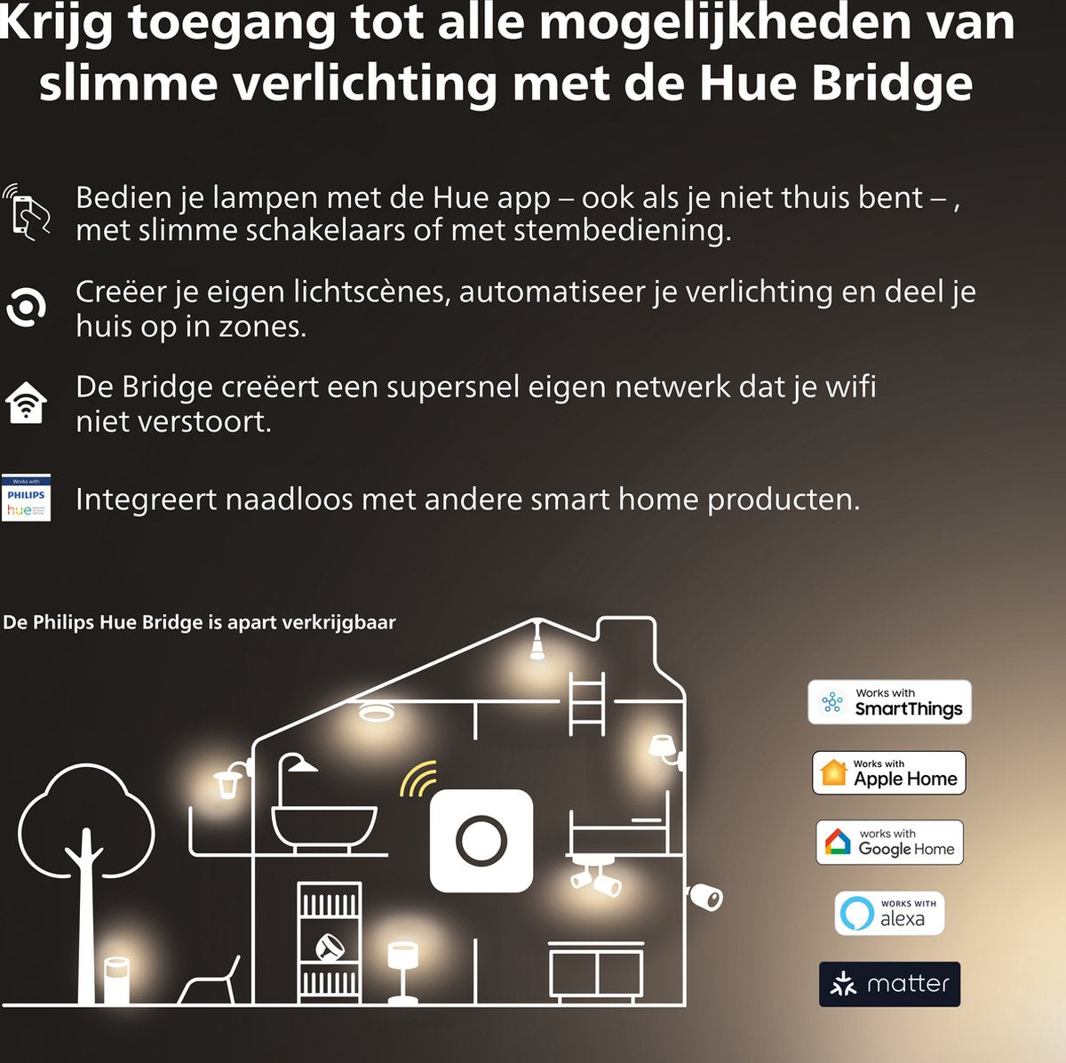 Philips Hue -White ambiance-GU10-3 pack
