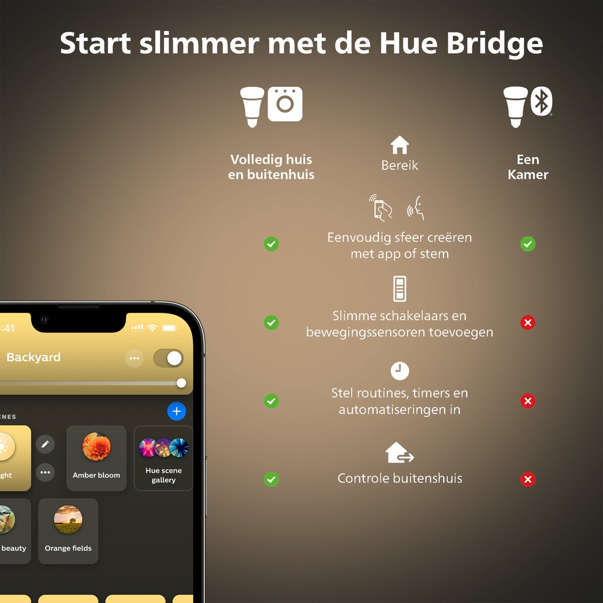 Kit inicial Philips Hue - Branco - 3 lâmpadas - E27 - 1100lm - 1 interruptor dimmer