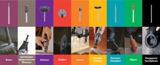 Dremel Multitool-System 8220JA