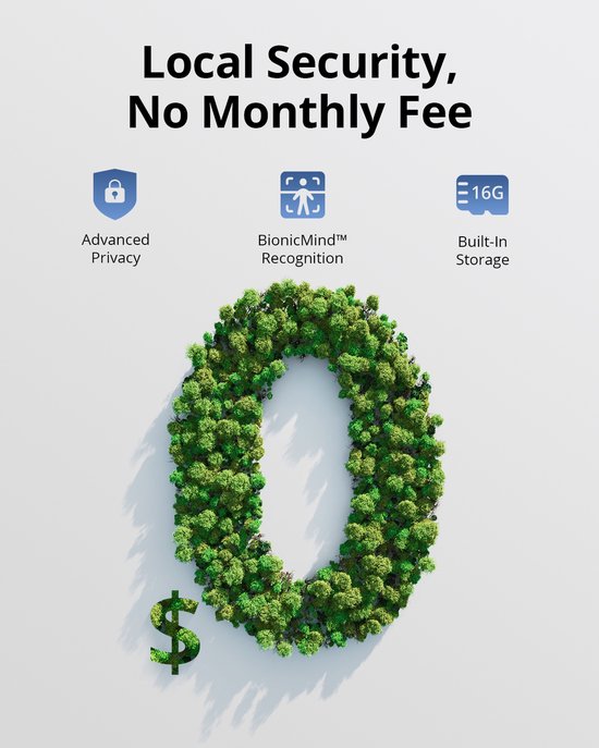 Eufy Security HomeBase 3 S380