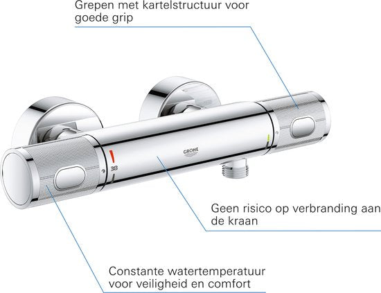 Le mitigeur de douche thermostatique GROHE Precision Feel en chrome 12CM