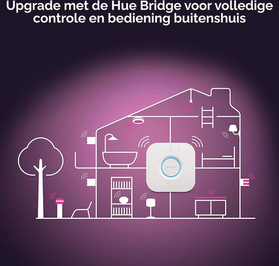 Philips Hue Slimme Lichtbron GU10 Spot - wit en gekleurd licht - 3-pack