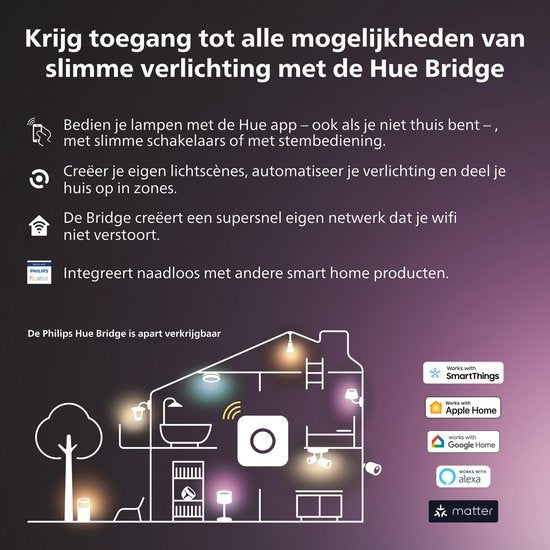 Philips Hue White and Color Ambiance Starter Kit GU10