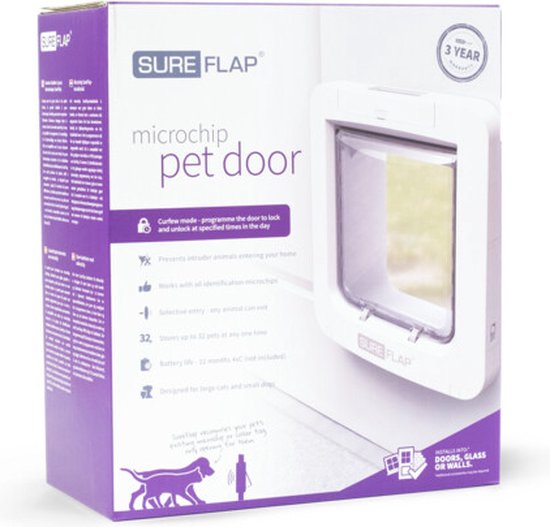 SureFlap Microchip Pet Door