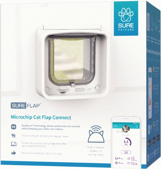 SureFlap Microchip Kattenluik Connect Bundel - Kattenluik - Wit - 14,2 x 12 cm