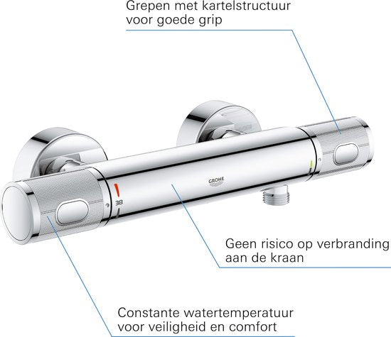 Die GROHE Precision Feel Thermostat-Brausebatterie