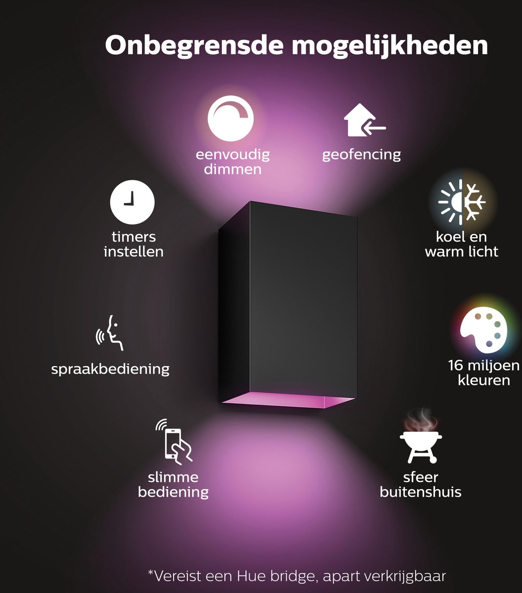 Luminária de parede Philips Hue Resonate - luz branca e colorida - preta