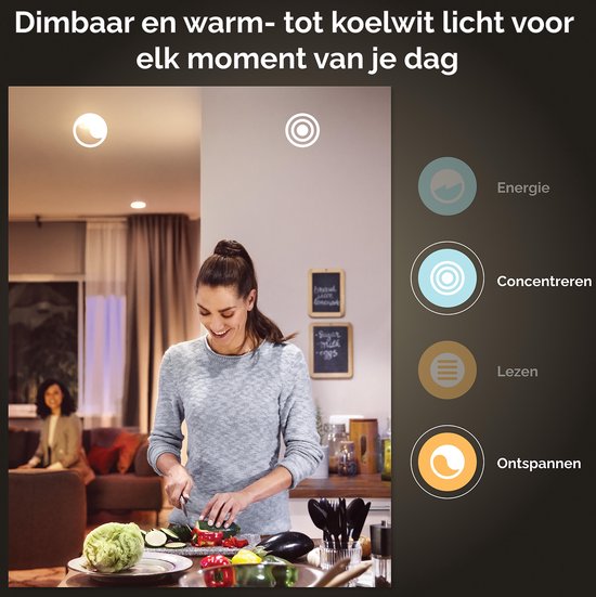 Philips Hue Slimme Lichtbron GU10 Spot - warm tot koelwit licht - 5W - Bluetooth