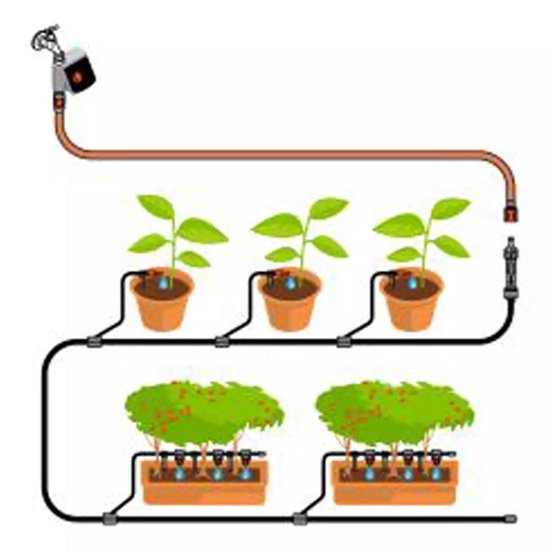 GARDENA Smart Water Control – Gartenbewässerung intelligent und effizient gestalten