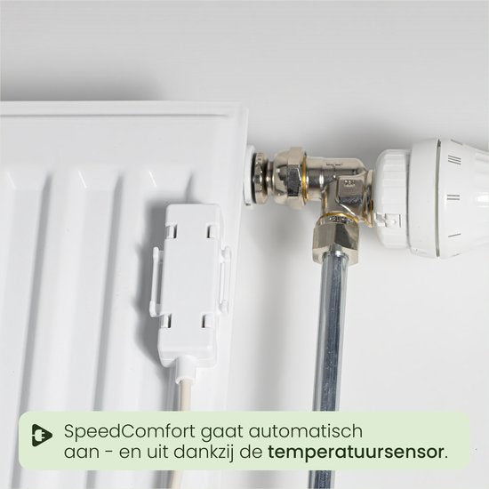 SpeedComfort Radiator Fan Duo set - Energy efficient - White