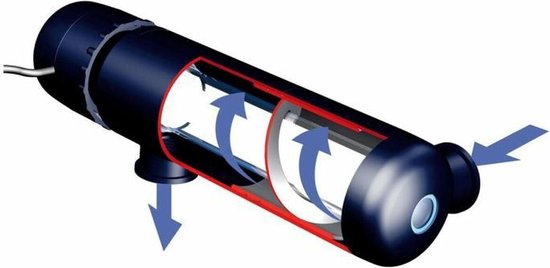 Ubbink AlgClear UVC 7000 – 9W UV-C Vijverfilter