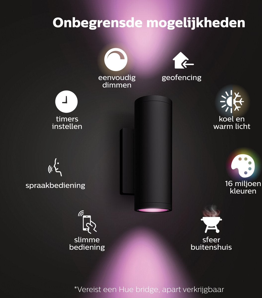 Luminária de parede Philips Hue Appear - luz branca e colorida - preta
