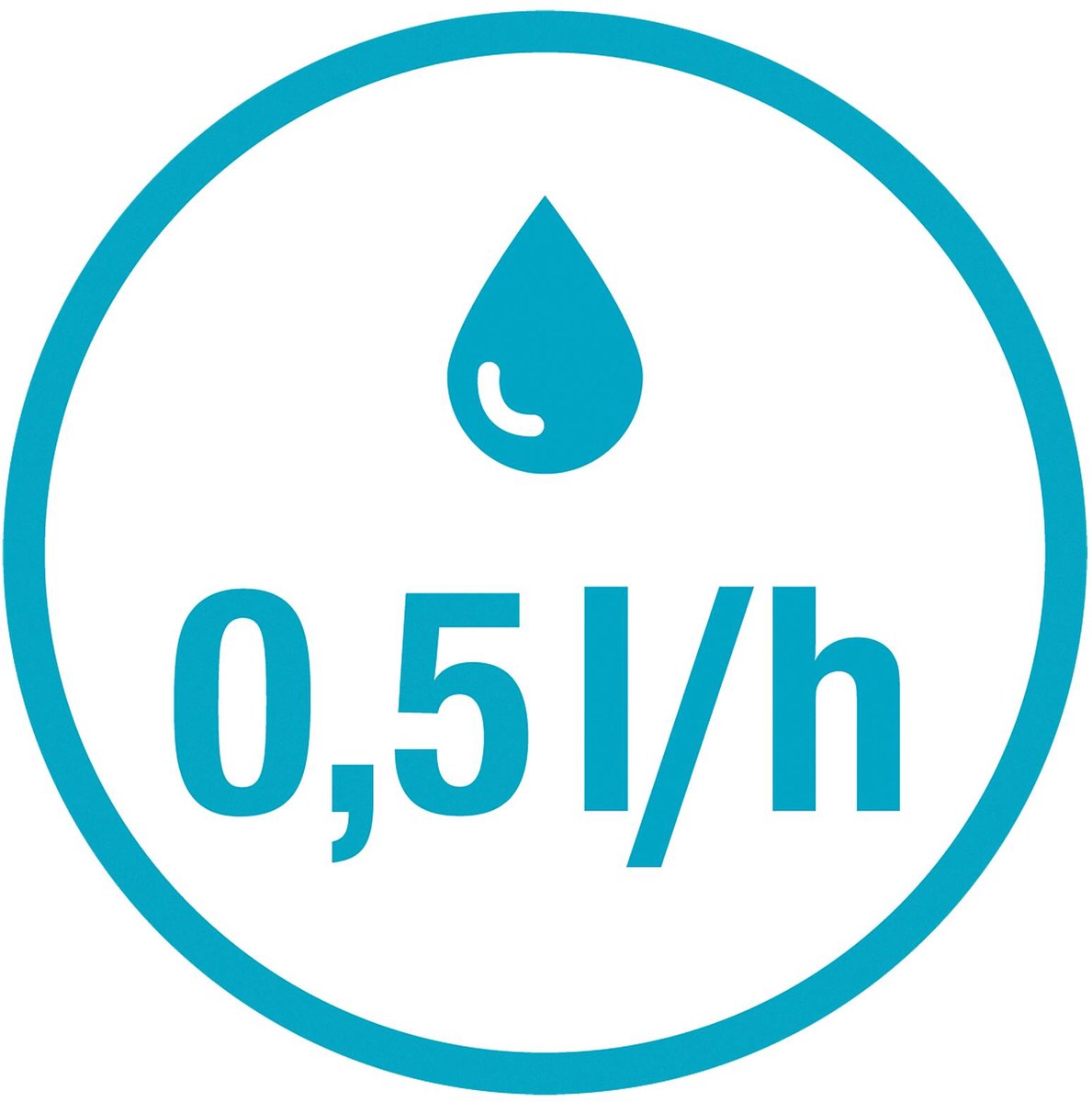 GARDENA AquaBloom L Set bewateringsset op zonne-energie