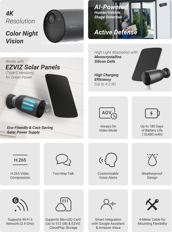 Ezviz BC1C Pro Kit - 4K Ultra HD - Batterijcamera - Kleur nachtzicht - 10400 mAh - MicroSD Card - Zwart